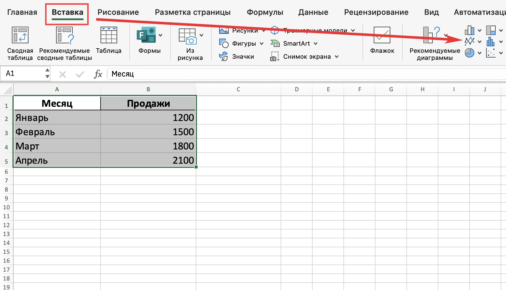 Вкладка Вставка → выбор диаграммы
