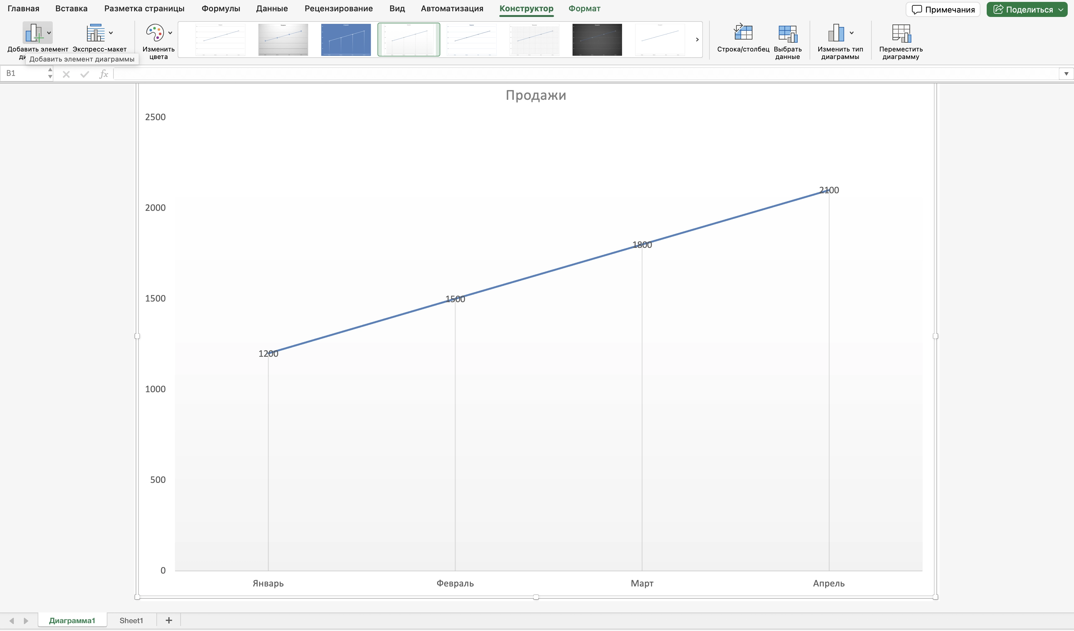 Диаграмма на отдельном листе