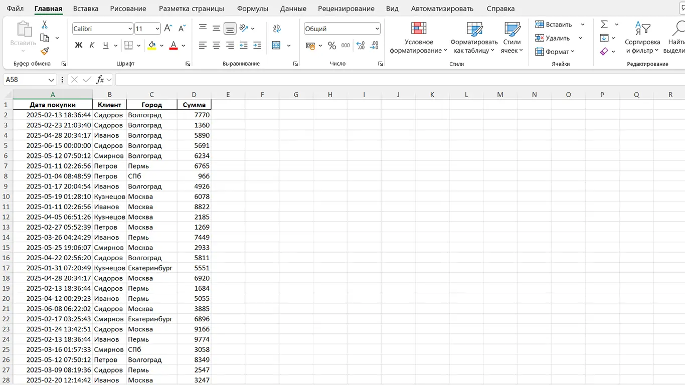 Исходная таблица с данными для сводной таблицы в Excel