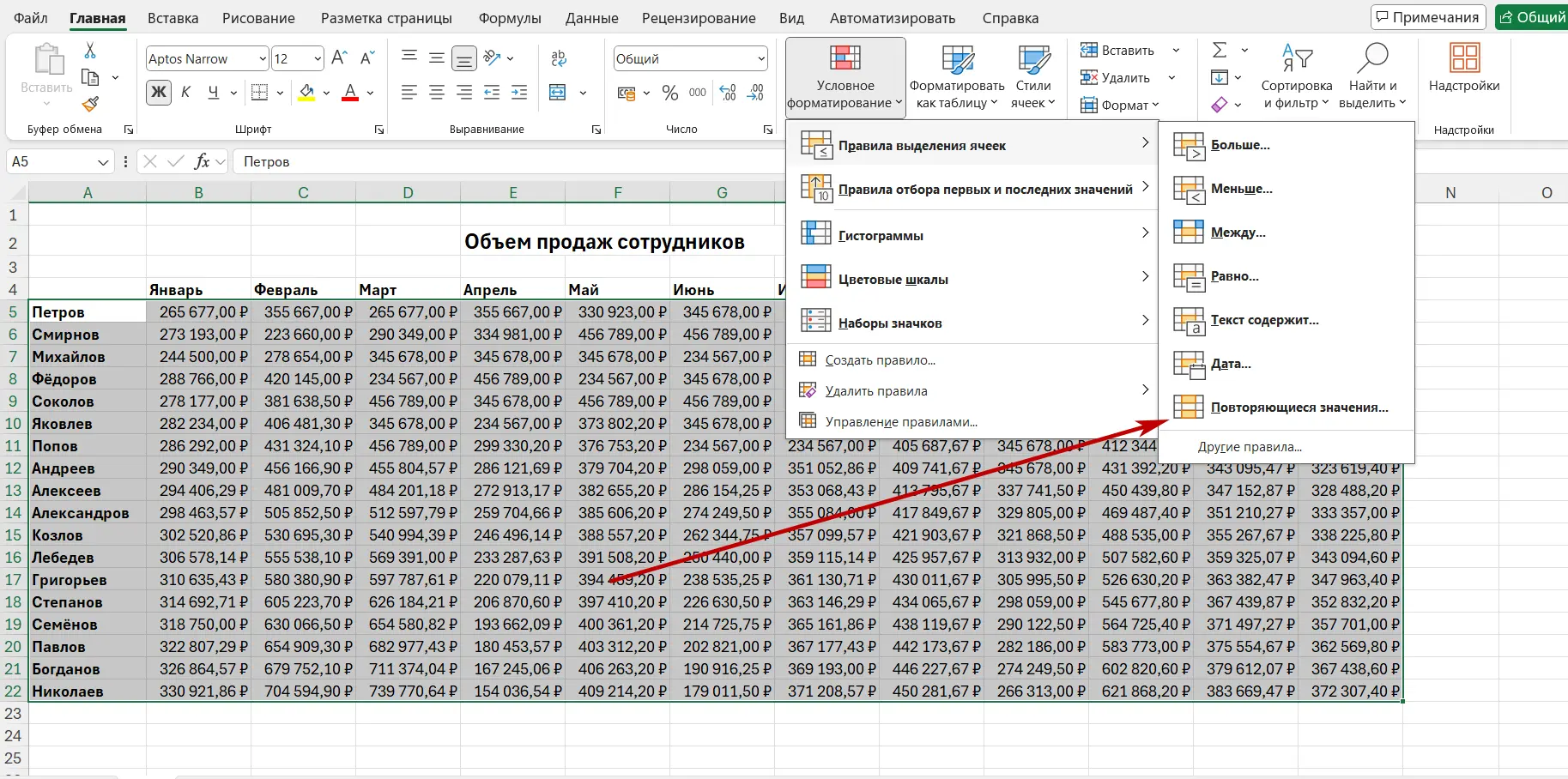 Результат удаления дубликатов в Excel